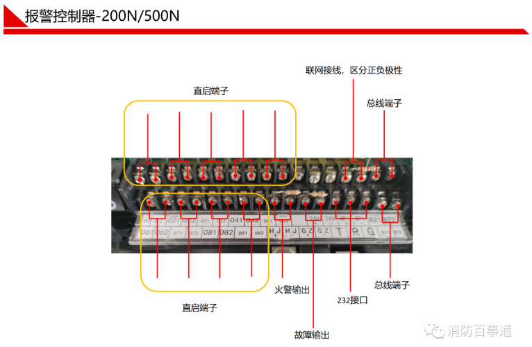 鼎信消防200N/500N主機接線圖