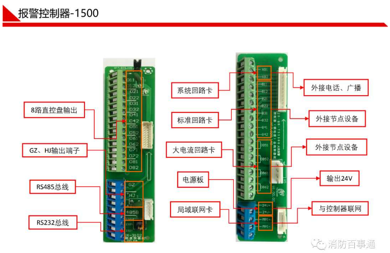 鼎信消防1500主機接線圖