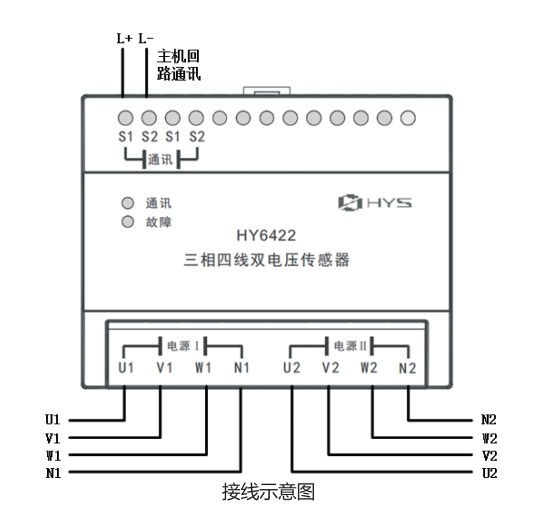 接線