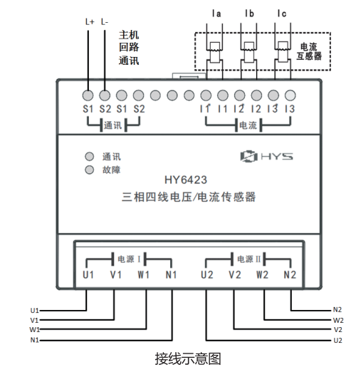接線