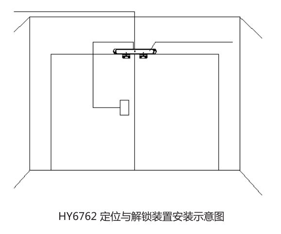 安裝