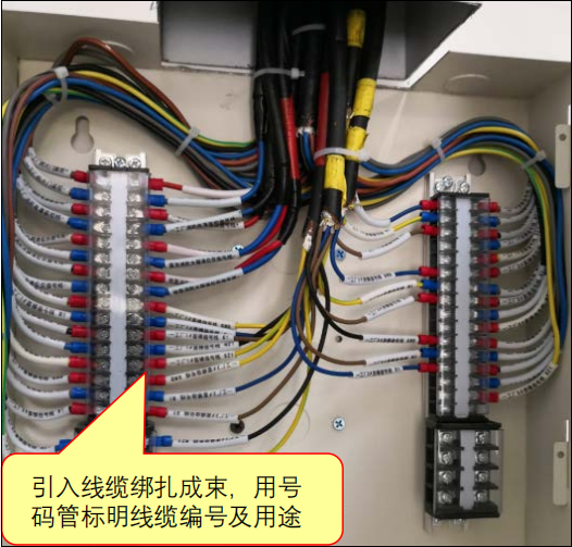 圖示2