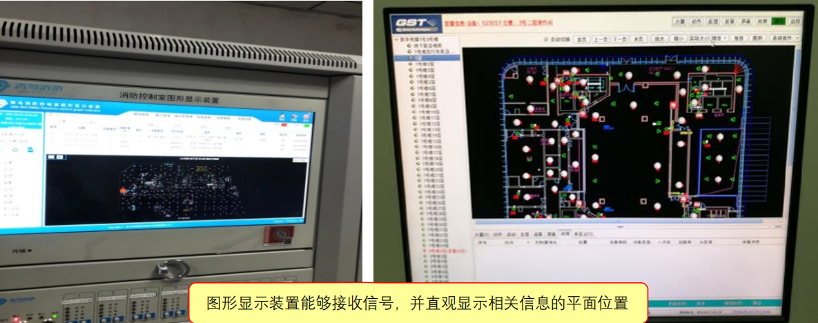 圖示2