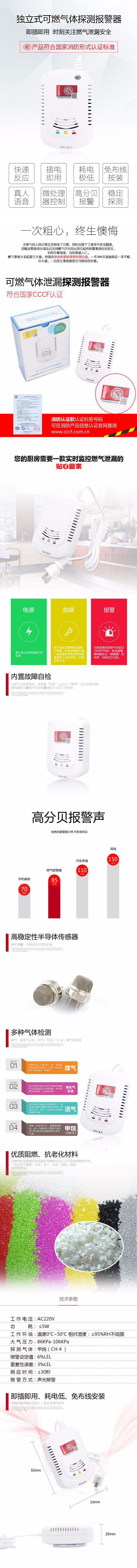 詳情頁