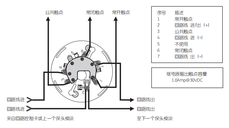 SIGA-RB帶繼電器底座接線圖
