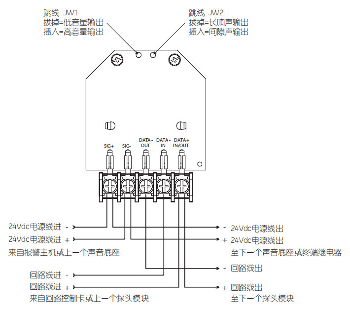 SIGA-AB4G聲音底座接線圖