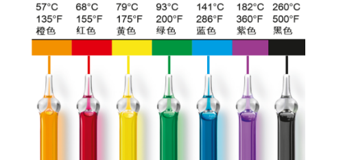 灑水噴頭的玻璃球里面的液體成分