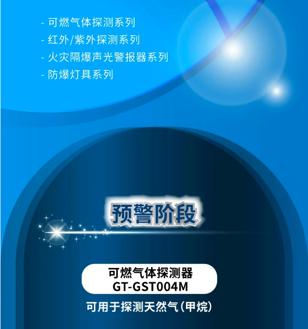 海灣消防工業(yè)隔爆產(chǎn)品展示