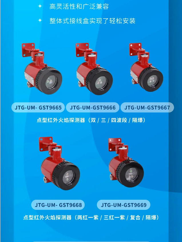 海灣消防工業(yè)隔爆產(chǎn)品展示
