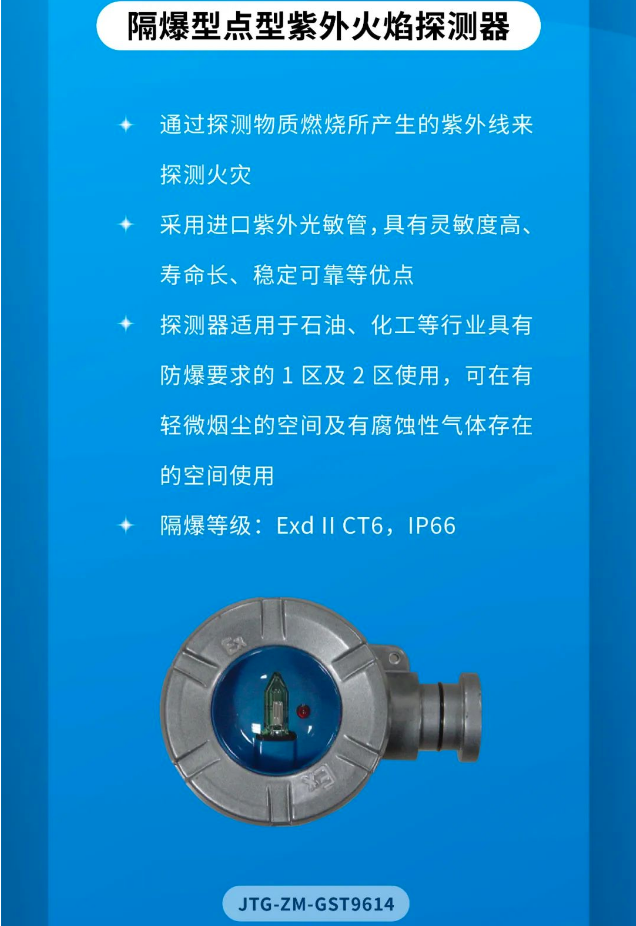 海灣消防工業(yè)隔爆產(chǎn)品展示