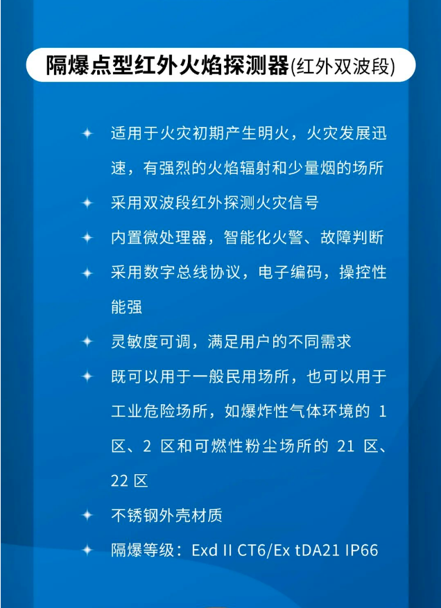 海灣消防工業(yè)隔爆產(chǎn)品展示