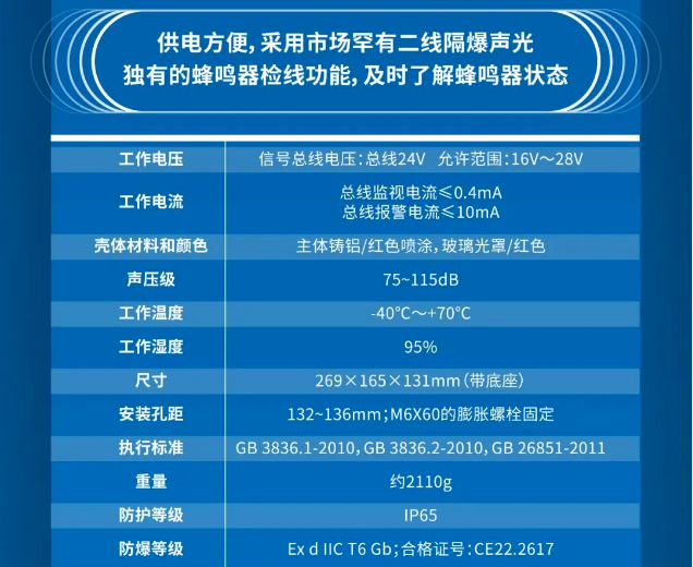 海灣消防工業(yè)隔爆產(chǎn)品展示