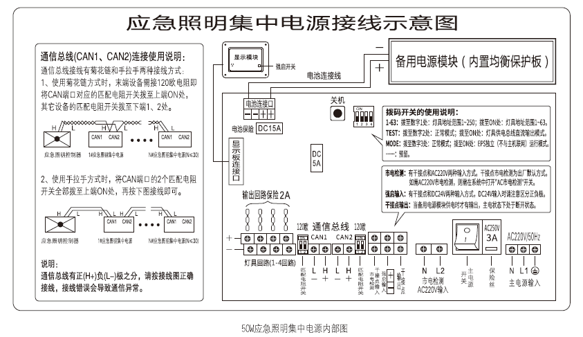 M-D-0.05/0.075/0.1KVA-36V集中電源接線示意圖50W