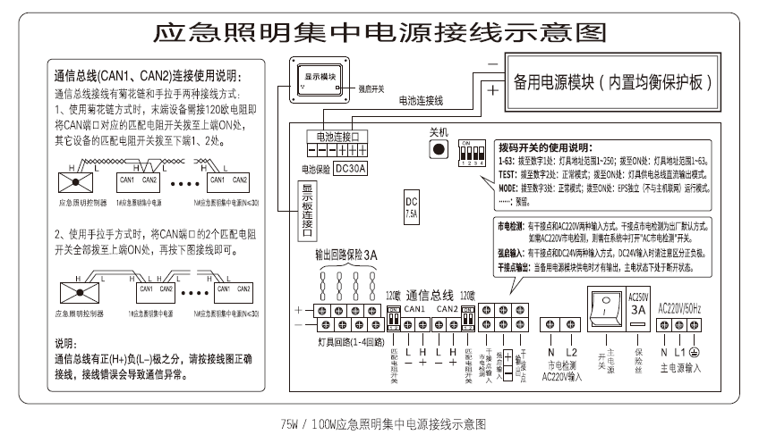 M-D-0.05/0.075/0.1KVA-36V集中電源接線示意圖75W/100W
