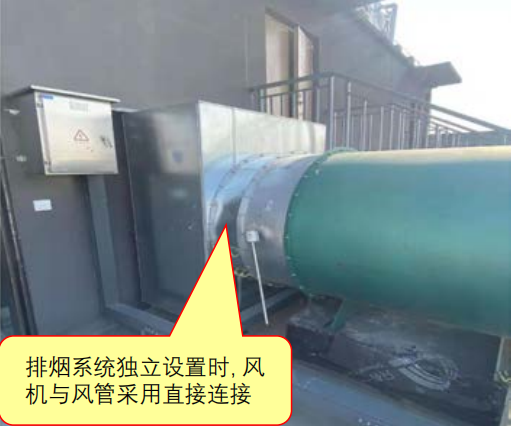 圖示2