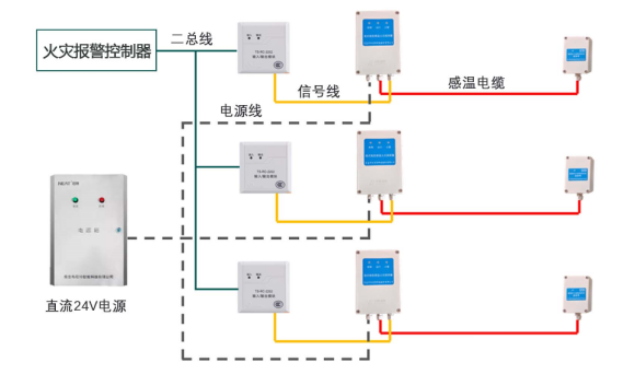 普通感溫電纜接線圖