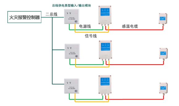 低功耗型感溫電纜接線圖