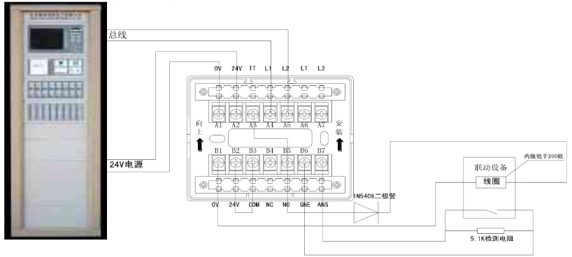 SD6113獅島輸入輸出模塊接線圖
