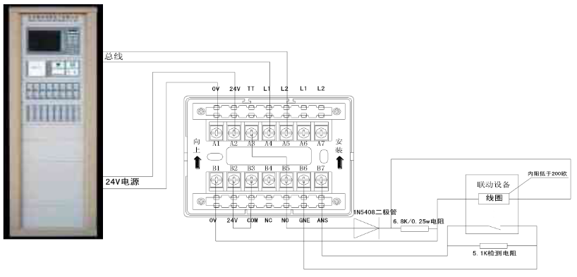 SD6113獅島輸入輸出模塊接線圖