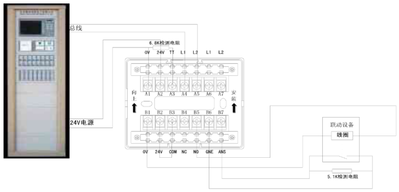 SD6113獅島輸入輸出模塊接線圖