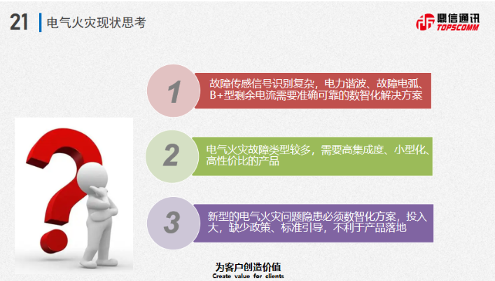 鼎信消防報告|王建華：《鼎信AI技術(shù)助力消防安全》
