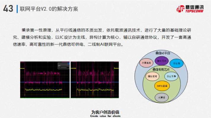 鼎信消防報告|王建華：《鼎信AI技術(shù)助力消防安全》