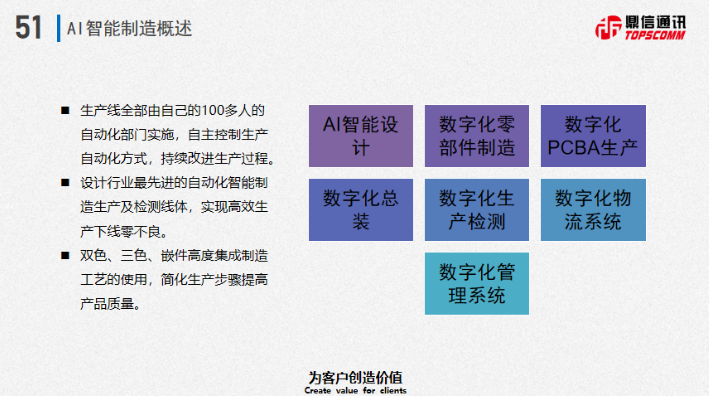 鼎信消防報告|王建華：《鼎信AI技術(shù)助力消防安全》