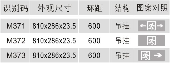尺寸