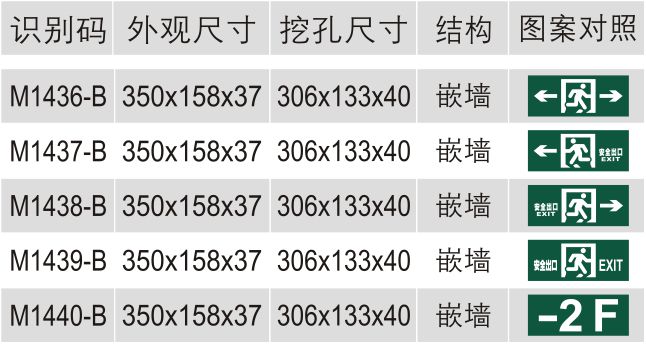 尺寸