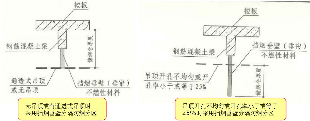 圖示