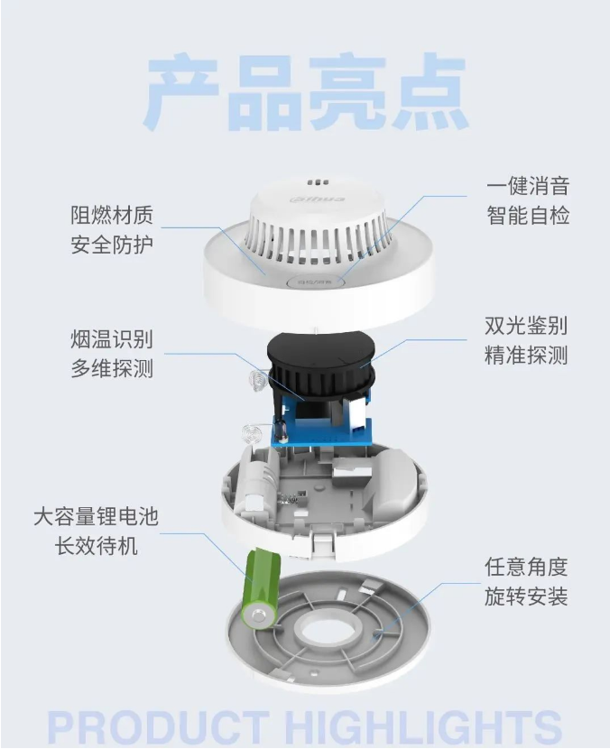 大華消防DH-HY-SA2NA-H雙光鑒別感煙火災(zāi)探測(cè)器產(chǎn)品亮點(diǎn)
