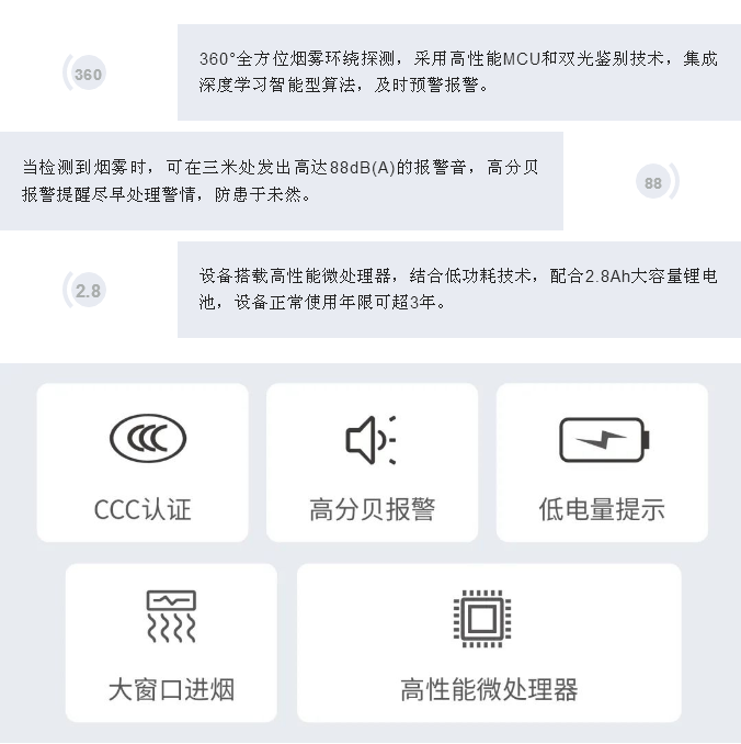 大華消防DH-HY-SA2NA-H雙光鑒別感煙火災(zāi)探測(cè)器特點(diǎn)