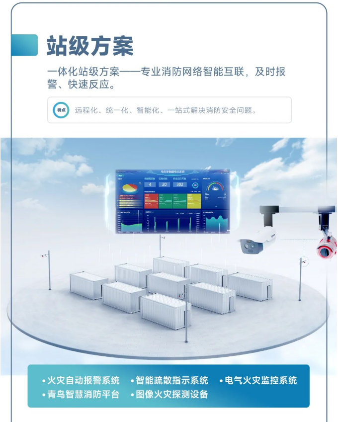 青鳥消防儲能行業(yè)消防安全解決方案