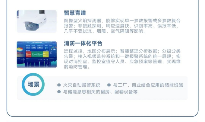 青鳥消防儲能行業(yè)消防安全解決方案