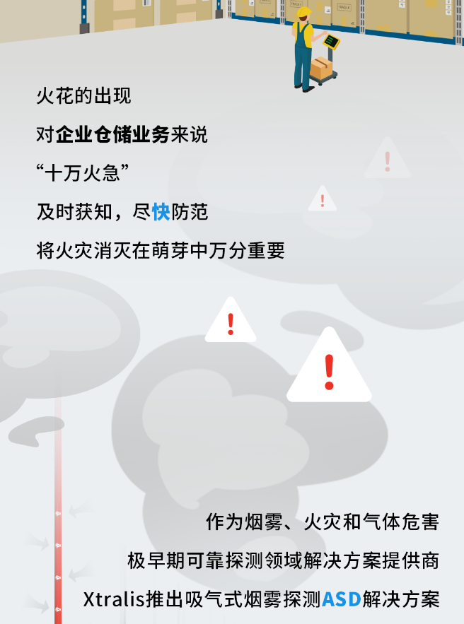 FAAST FLEX系統(tǒng)賦能中小企業(yè)極早期火災(zāi)探測