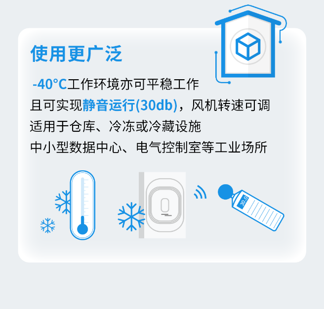 FAAST FLEX系統(tǒng)賦能中小企業(yè)極早期火災(zāi)探測