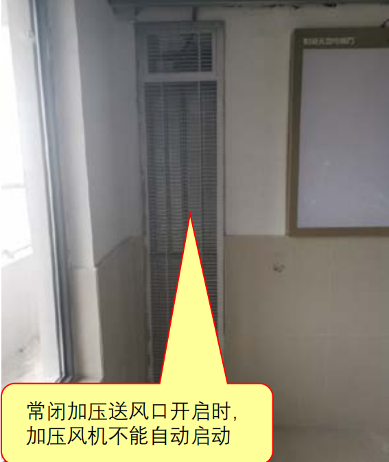 圖示