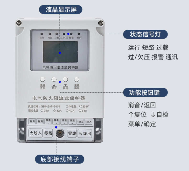 ZHYI-1040電氣防火限流式保護(hù)器結(jié)構(gòu)