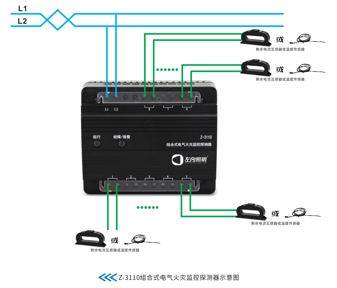 Z-3110組合式電氣火災(zāi)監(jiān)控探測(cè)器