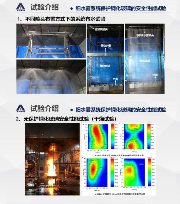 郝愛玲：細(xì)水霧系統(tǒng)在建筑防火分隔方面的應(yīng)用研究