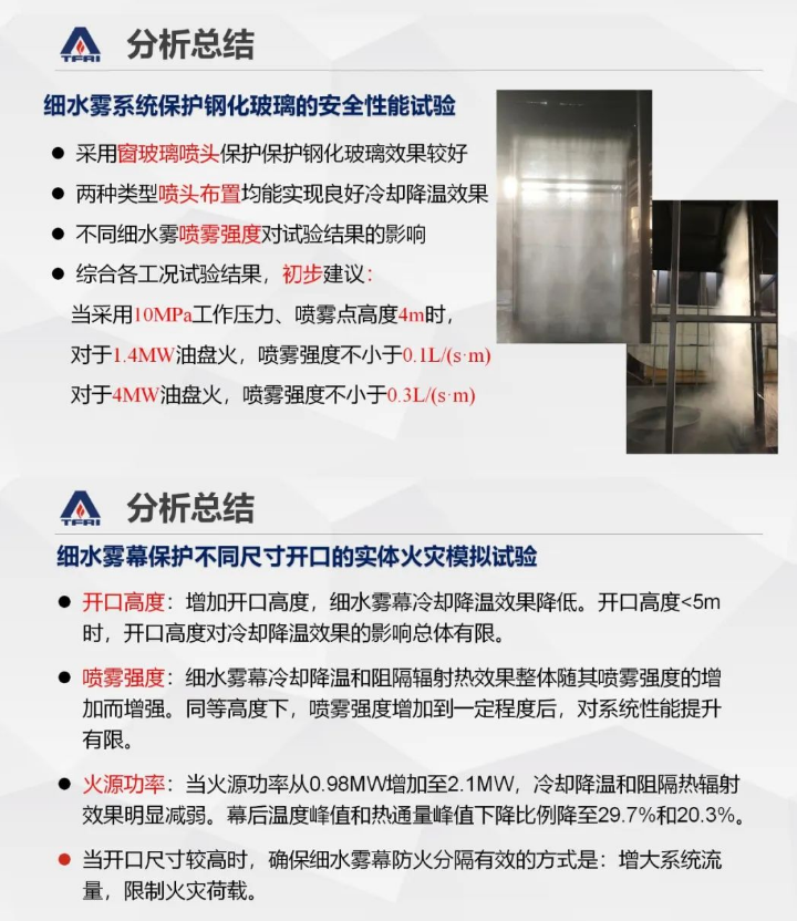 郝愛玲：細(xì)水霧系統(tǒng)在建筑防火分隔方面的應(yīng)用研究