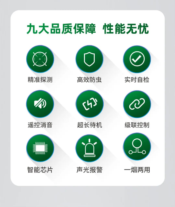 泰和安TX3190A獨立式感煙火災探測器特點