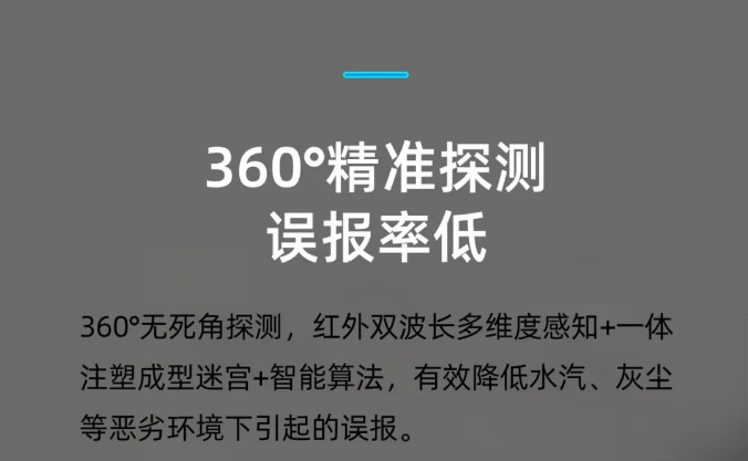 泰和安TX3190A獨立式感煙火災探測器特點