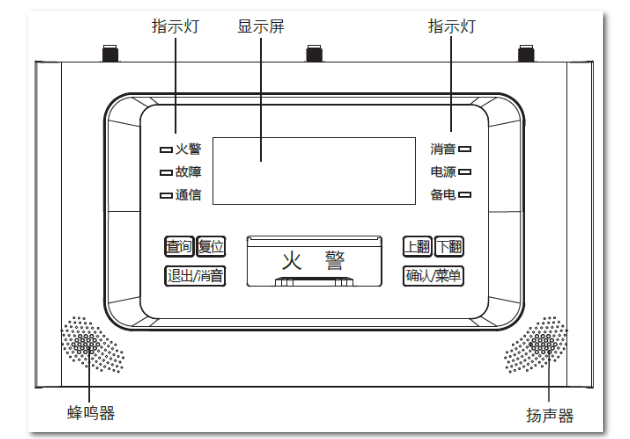 ?？迪罒o線火災(zāi)報(bào)警系統(tǒng)調(diào)試指南