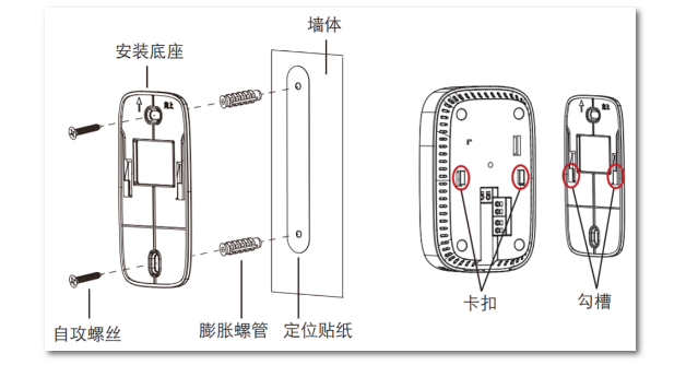 ?？迪罒o線火災(zāi)報(bào)警系統(tǒng)調(diào)試指南