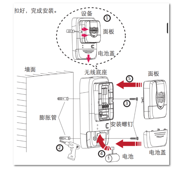 ?？迪罒o線火災(zāi)報(bào)警系統(tǒng)調(diào)試指南