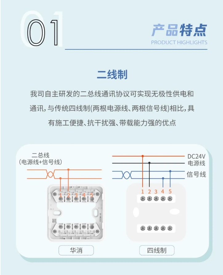 JB-QTL-DH1010火災(zāi)報警控制器二線制