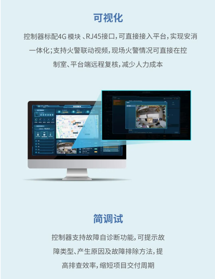 JB-QTL-DH1010火災(zāi)報警控制器可視化