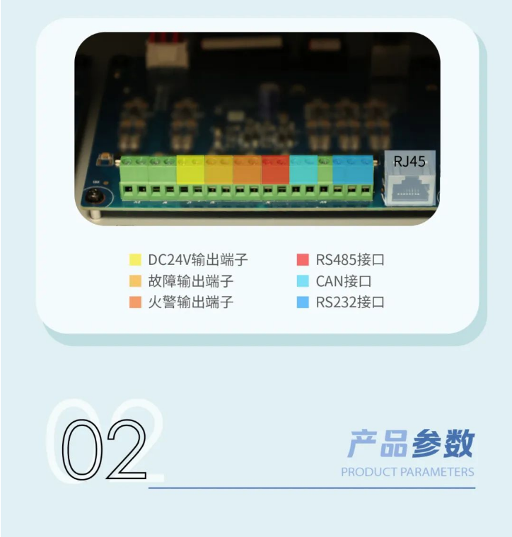 JB-QTL-DH1010火災(zāi)報警控制器組網(wǎng)
