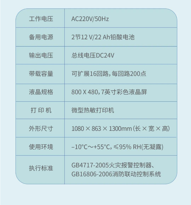 JB-QTL-DH1010火災(zāi)報警控制器產(chǎn)品參數(shù)